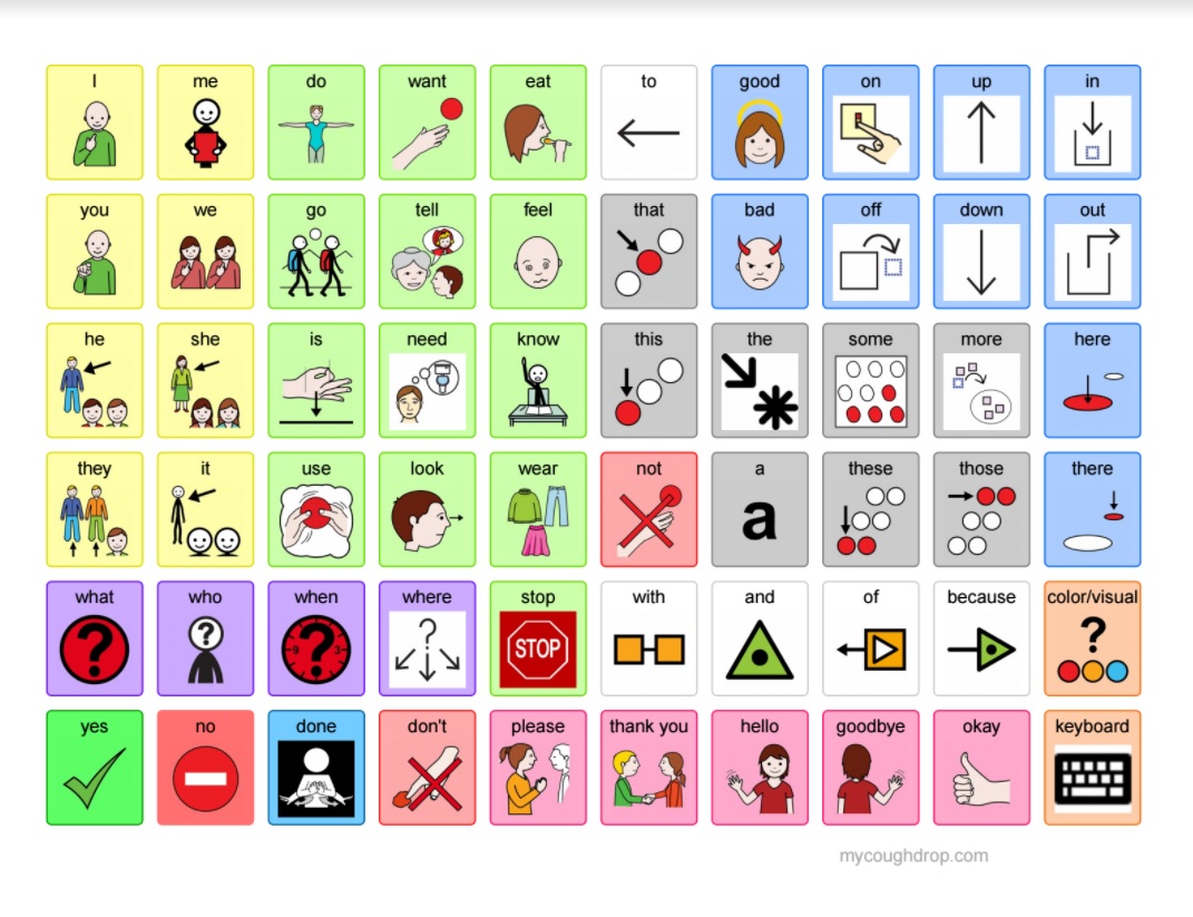 Printable AAC Posters for BacktoSchool