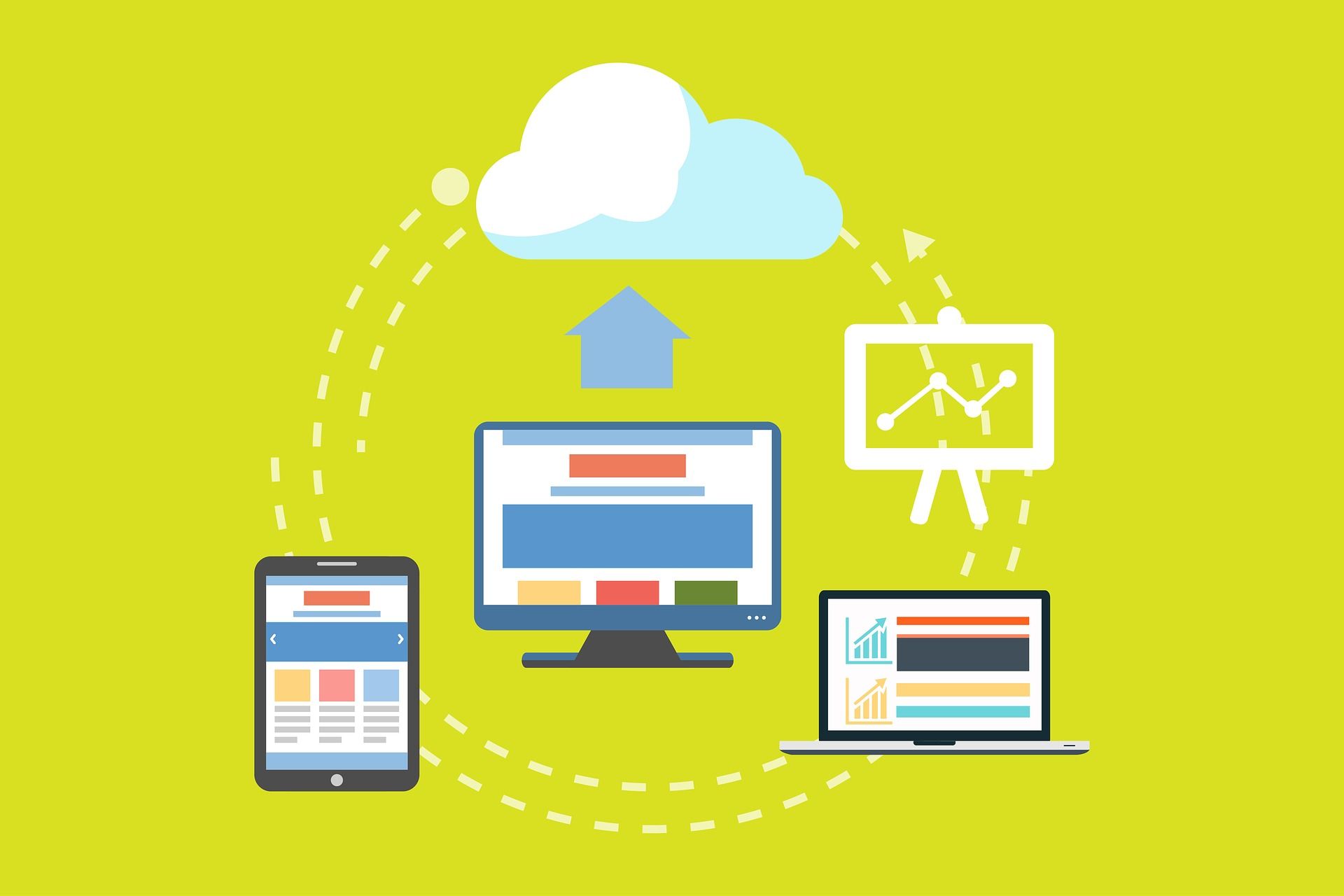 Image shows a tablet screen, laptop screen, and desktop screen each with charts and graphs displayed in various colors.  Above the three is a puffy cloud.  There is a wide arrow pointing between the two and a number of circles made with dotted lines going around all the images.