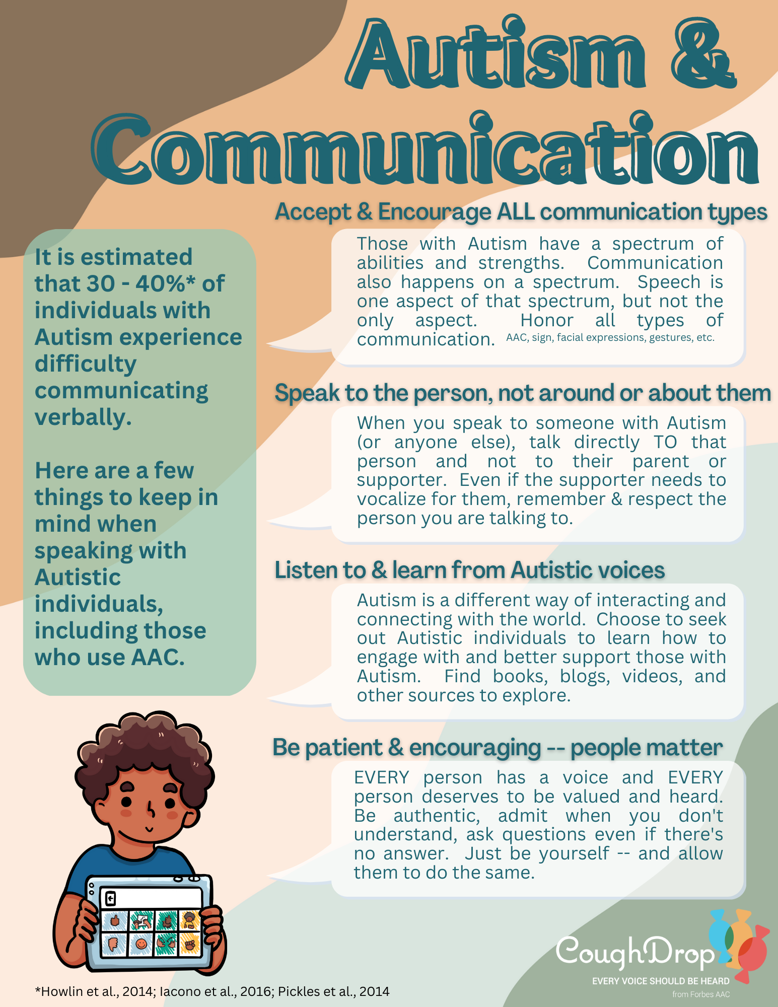 Printable poster with a number of reminders about communicating with Autistic individuals including those who use AAC