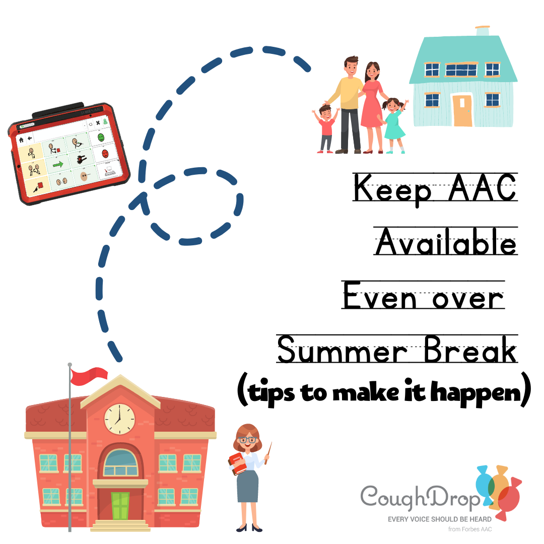 School & teacher shown with dotted line leading to a home and family, An AAC device on the line.  Text reads" Keep AAc Available Even over summer break -- tips to make it happen." CoughDrop logo in bottom corner.