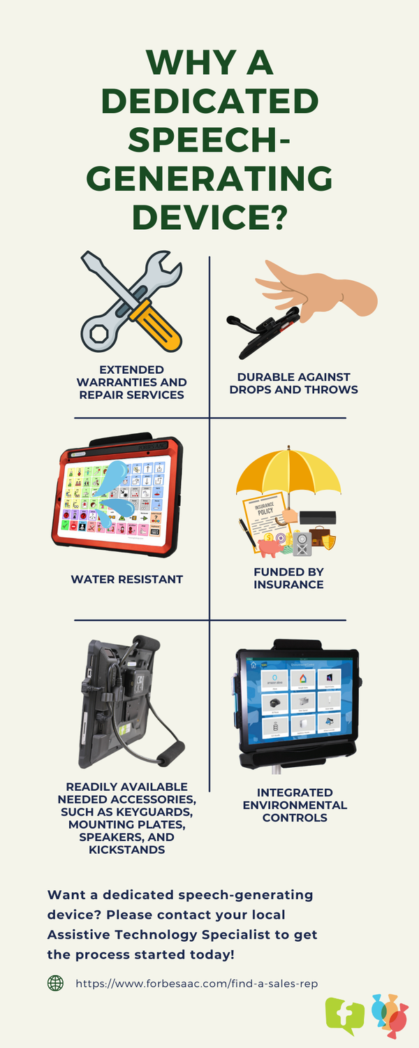 CoughDrop Meets the Dedicated SpeechGenerating Device